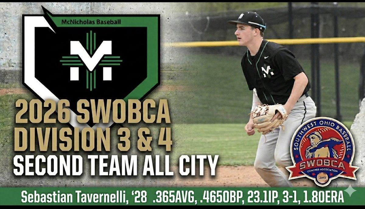 McNBase's tweet photo. Second Team All City! @mcnathletics #CoMpete https://t.co/4cApcuUhrg