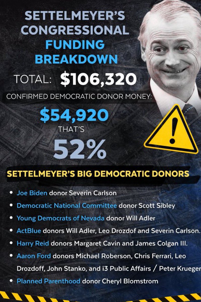 GallantBotox's tweet photo. @NVCommish @AmyOffScript @NVGOP @realDonaldTrump @DavidFlippoNV That’s shocking. She didn’t support Settelmeyer though? https://t.co/CY4kKalJ45