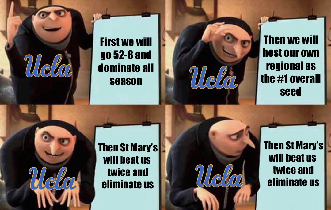 BarstoolU's tweet photo. https://t.co/q3BCPRK63S