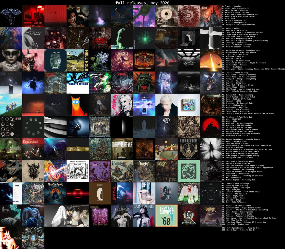 LetliveAndLearn's tweet photo. the full releases i listened to at least once in may 2026 https://t.co/x6Ib3DnaMJ
