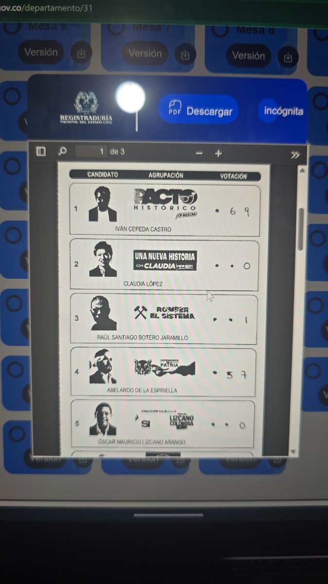 ryusangsberry's tweet photo. Hasta cuándo van a estar dejando que esto pase? @Registraduria, es imprescindible que hagan algo al respecto.

#CepedaPresidente #NiUnPasoAtras https://t.co/xnihxADicP