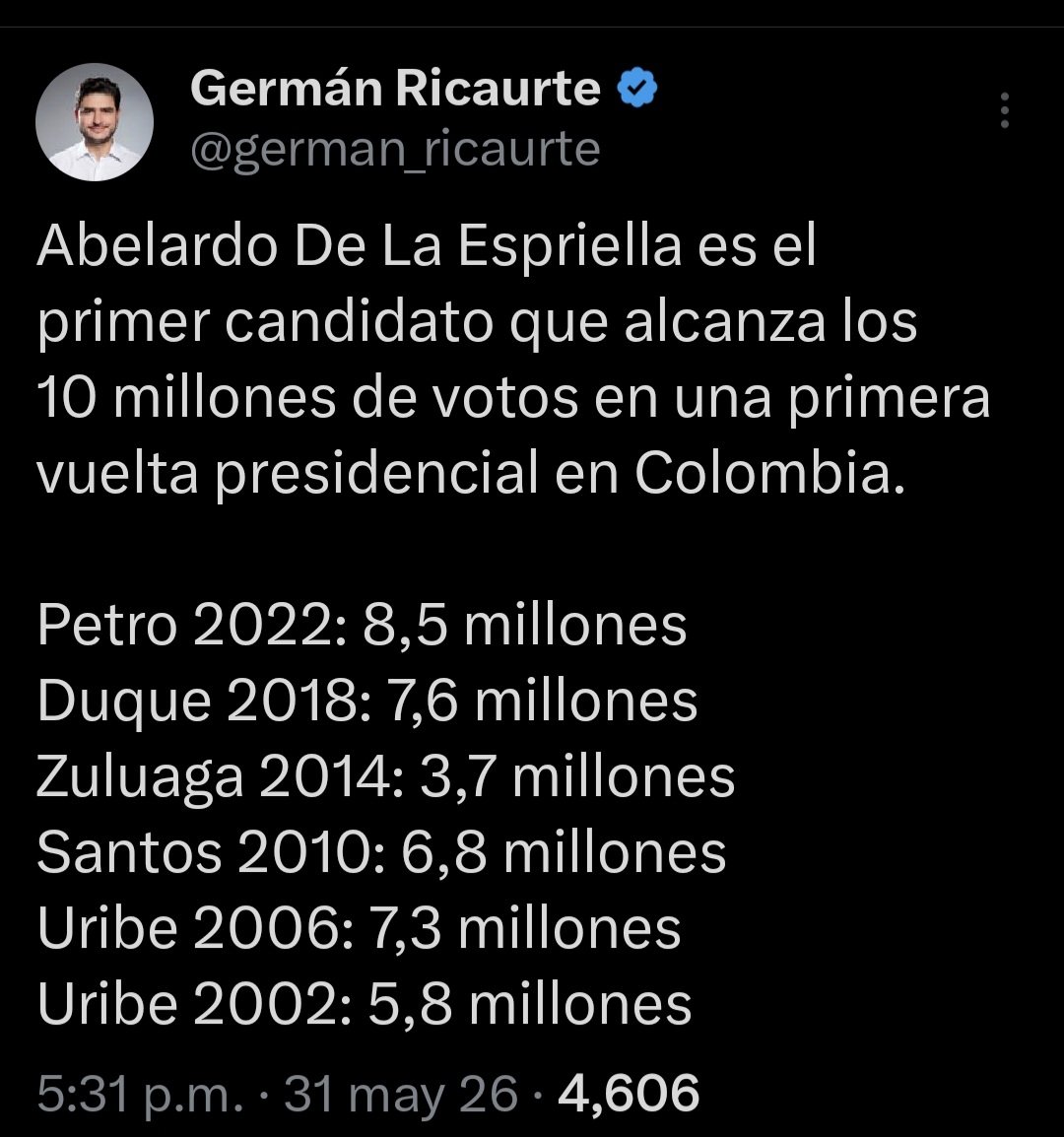 FaisalBorelly's tweet photo. @petrogustavo 🚩🚩🚩🤬🤬🤬Mal perdedor le GOLPEARON EL EGO, no tolera que le ganaron, que no es el MESIAS.
ACEPTA TU DERROTA, QUE VAS DE SALIDA..... https://t.co/zhze6wNPB2