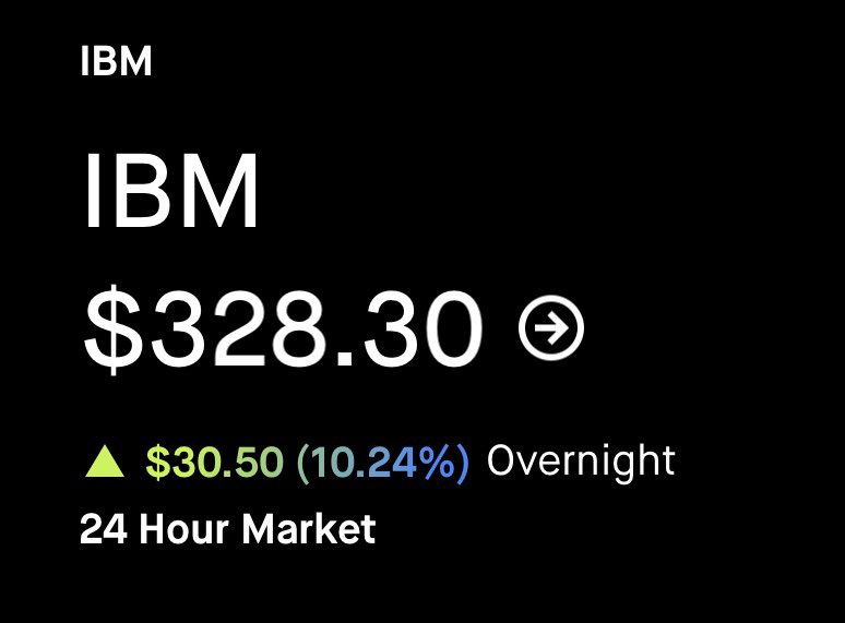 MTdepak's tweet photo. $IBM 🔥will see 500%+ tomorrow when open my eyes 👀🙏🏦 🙏🏦🫡✍️👇 https://t.co/aJ6LHIlRy0