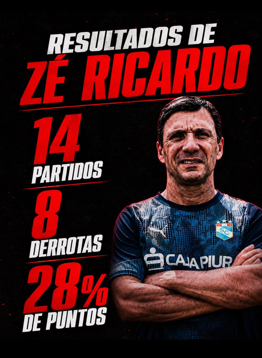fverzaoriente's tweet photo. Además de ser títere de Innova, ¿qué otro argumento existe para que este mamarracho siga siendo DT de Sporting Cristal? https://t.co/LoKWlaiUlS