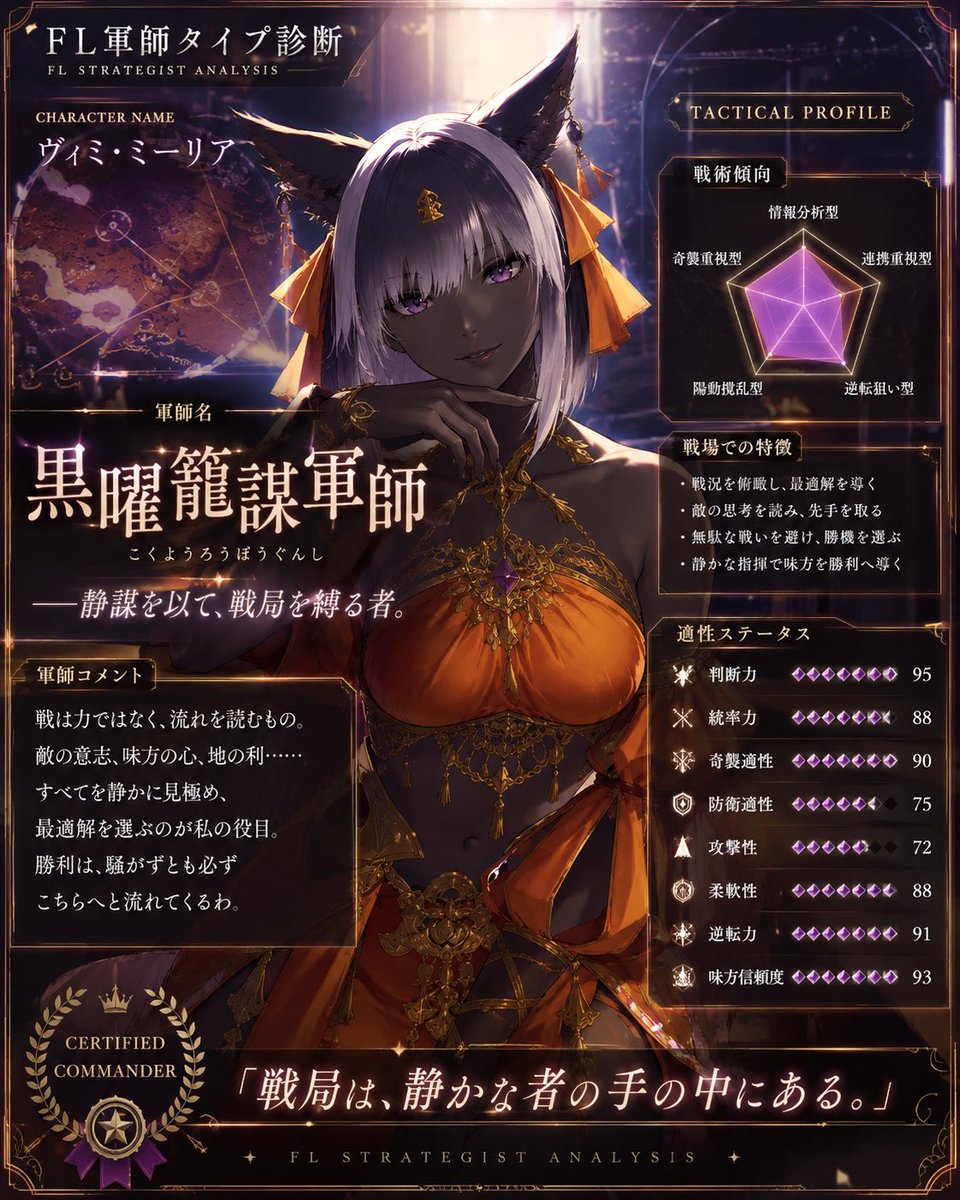 FFXIV_Vimi's tweet photo. 白雪さんとこので作ってみた
#FL軍師タイプ診断 https://t.co/b1MW205Cw6