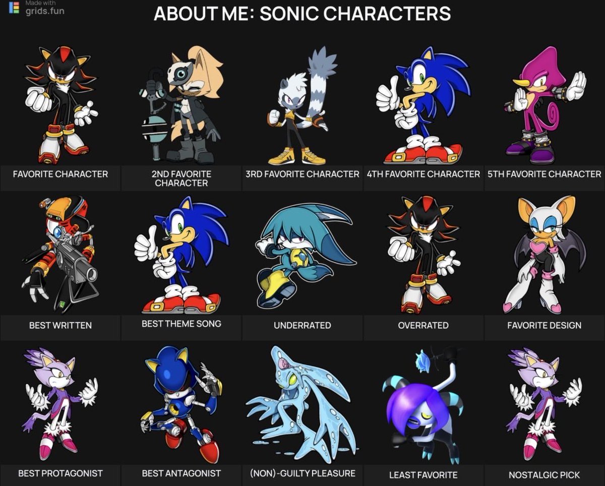 SonicVel's tweet photo. What does this say about me https://t.co/sJ0ypkoeXe