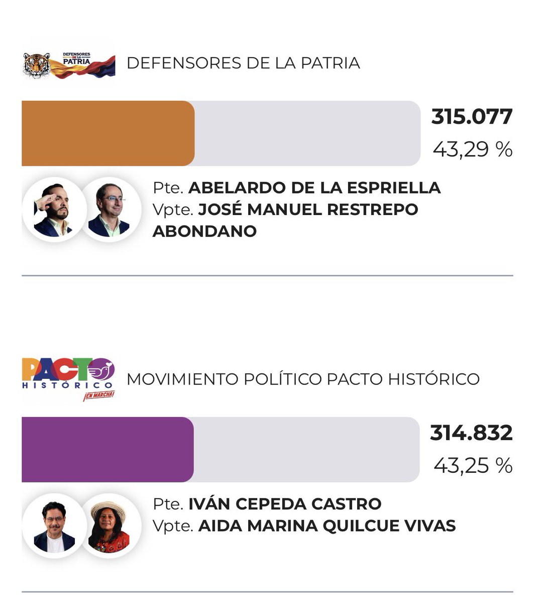 panela⁷ VERÁ A BTS 🇨🇴 tweet media