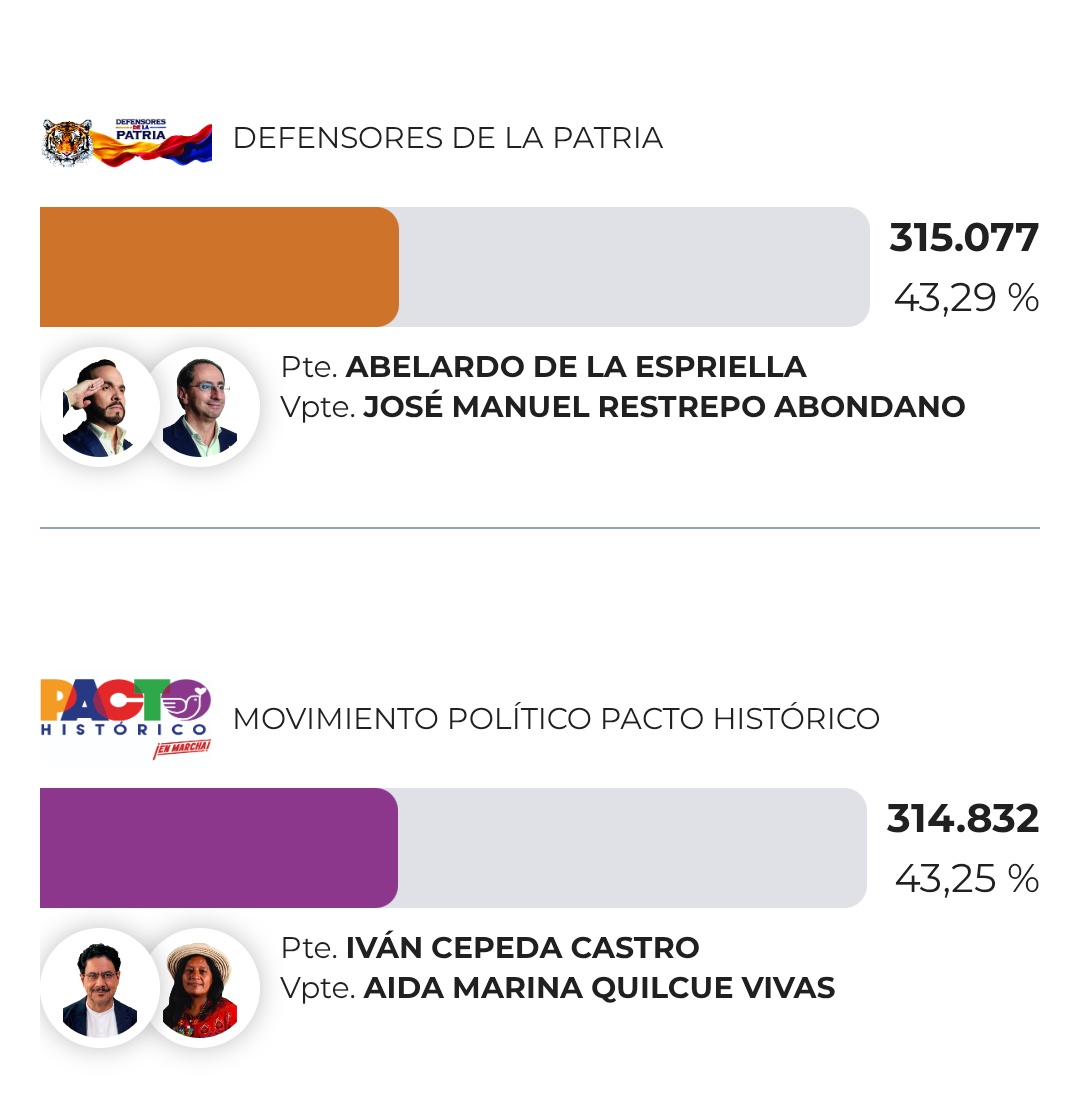 juanalajirafa's tweet photo. Me voy a poner a llorar. https://t.co/9KBvQETGuv