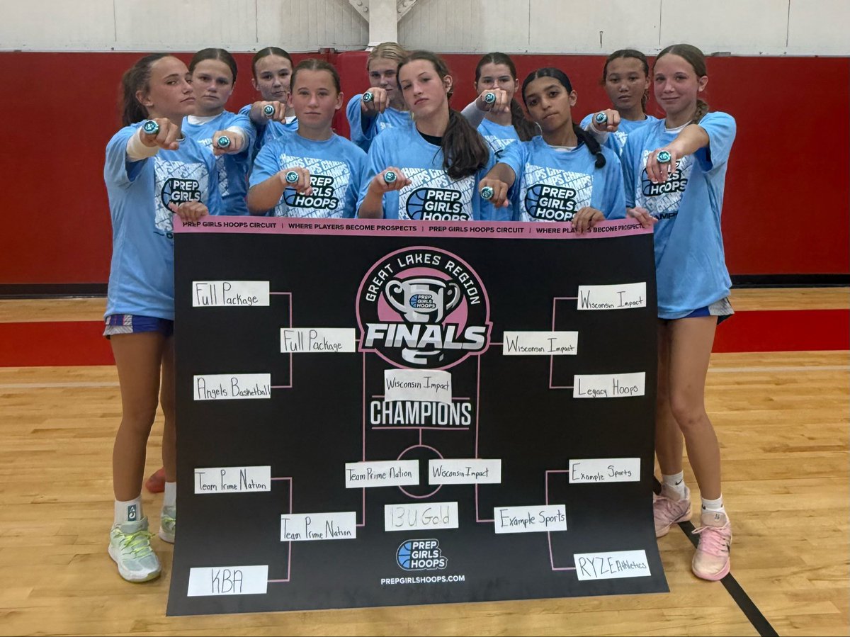 WisImpact's tweet photo. 13 Burkemper dominated the competition all weekend, finishing 4-0 and defeating Team Prime Nation 13 JR EYBL 58-34 in the championship game! https://t.co/1DUmhsmrSR