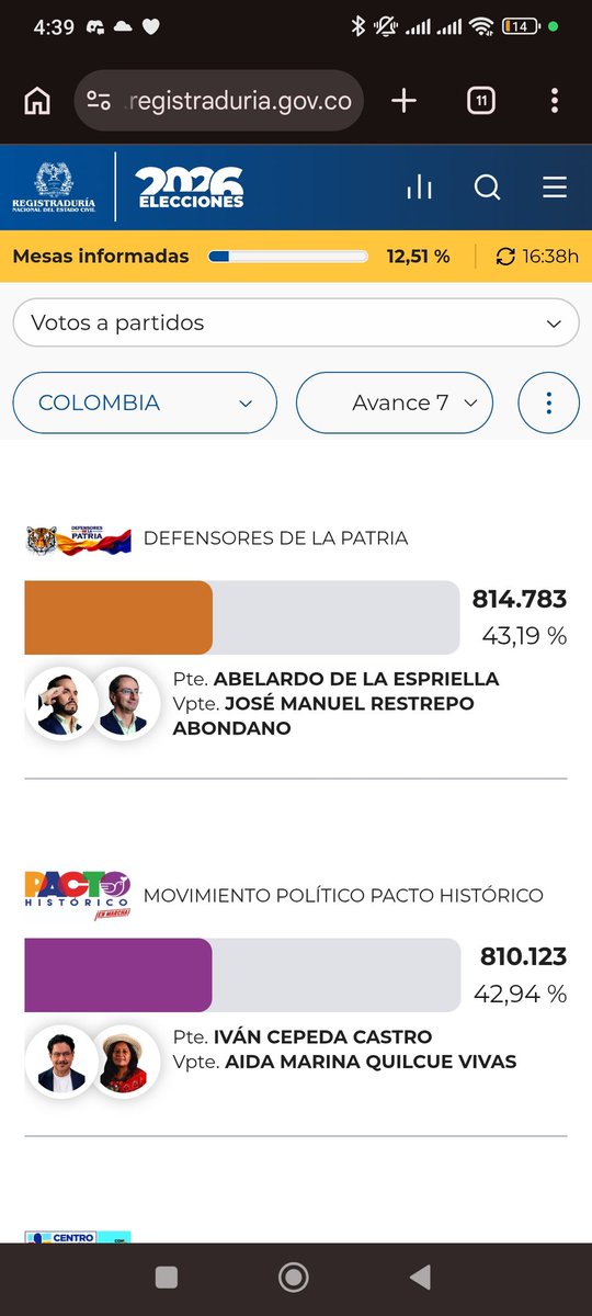 glossyjumin's tweet photo. cancele esa mierda amor, este era el simulacro #votaciones https://t.co/NBPygUb9Ao