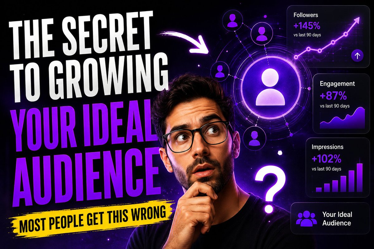 dhanushthings's tweet photo. The real secret to growing your ideal audience on 𝕏 (not just any followers):

If I were you I would be following this 5 steps.

1. Niche down hard.
2. Give insane value before you ask for anything.
3. Show up where they already are.
4. Be consistent with your personality.
5. Diversify your bets (Warren style)