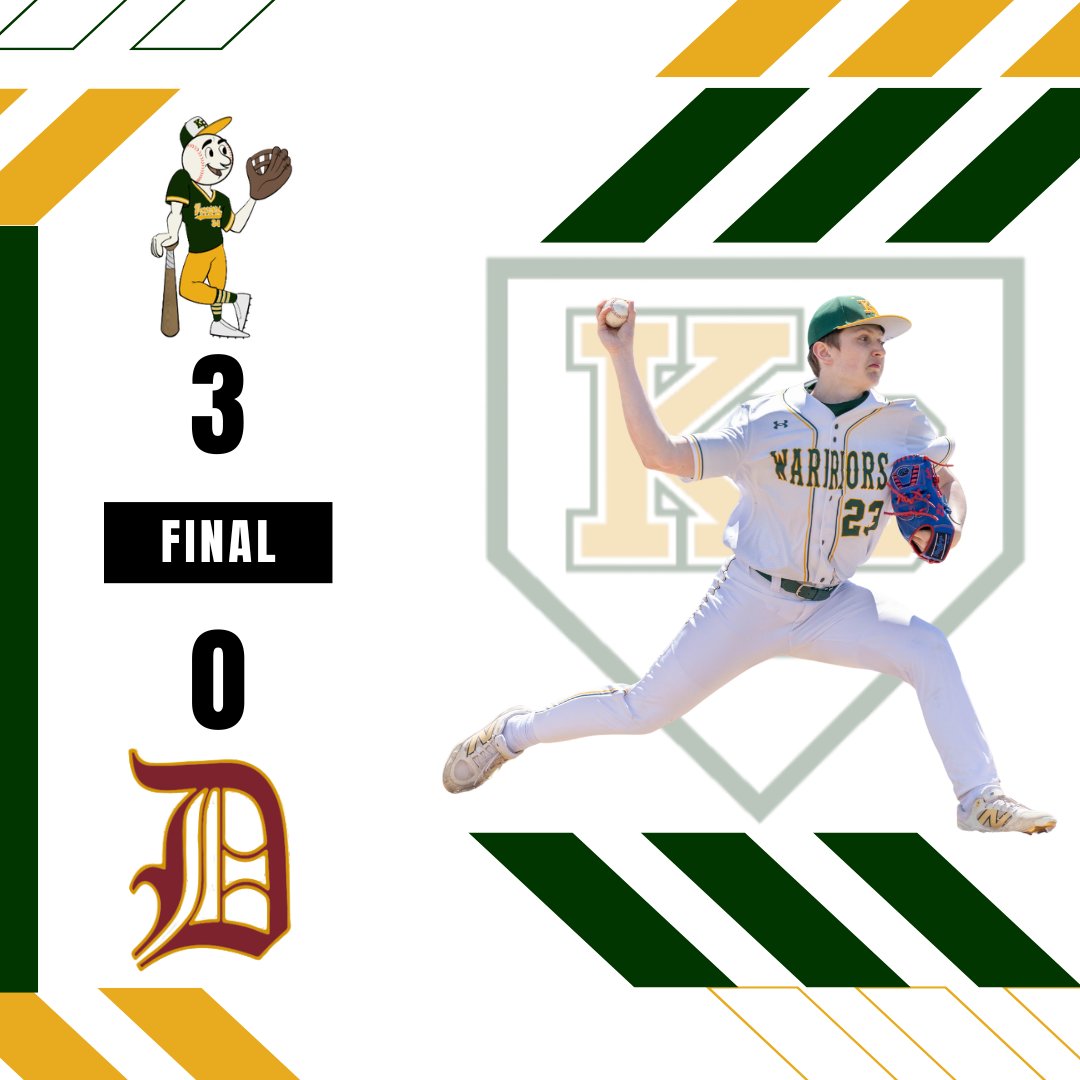 KP__Baseball's tweet photo. Pitching:
Labriola- 6IP, 3H, 11K
Cady- 1IP, 1K

Hitting:
Broughton- 1H, 1R, 2RBI
Dowling- 1H, 1R, 1RBI
Hasenfus- 1H, 1R

KP awaits the winner of Canton vs Shepherd Hill for a Sweet 16 matchup https://t.co/KuKJgAdSnc