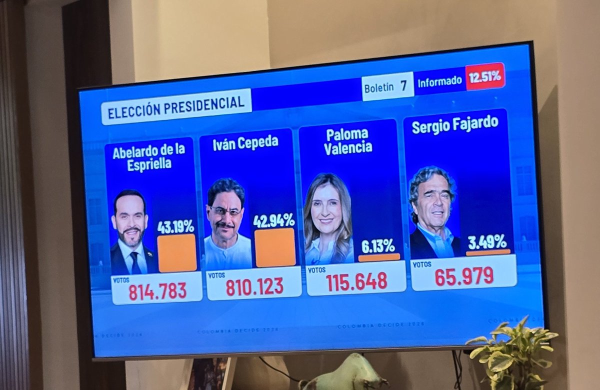 Sebastian Toro 🇨🇴🇧🇷🇺🇲 tweet media