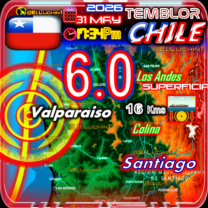elluchin1's tweet photo. 🇨🇱➡Alerta 🛐 Region Metropolitana
Fuerte #Sismo🔴 6.0⚡Agencia EURO
al Suroeste de Valparaiso
Sentido en Viña del Mar Chile🇨🇱
#Temblor #Terremoto Pulso Ciudadano 
#Meteorito https://t.co/BijV3SBBsH