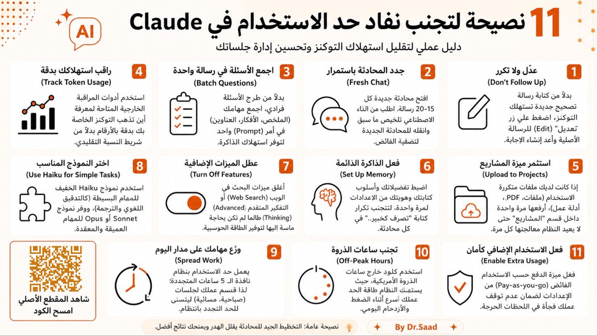 Saad5362's tweet photo. #الذكاء_الاصطناعي #Claude #الذكاء_الاصطناعي_التوليدي https://t.co/WG6pwi57tB