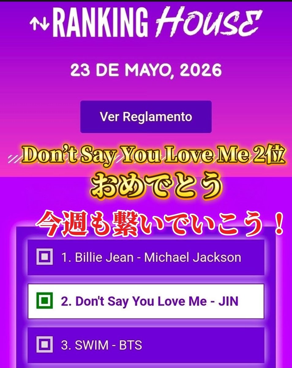 kutsuki354's tweet photo. #Rankinghouse 
今週の結果が発表されました✨🆕️✨

2位✨
Don't Say You Love Me - JIN
ジンくん、おめでとう🎉

ライブで大忙しの中でも、たくさんの幸せを届けてくれたジンくん。

みんなの応援で今週も素晴らしい結果を残すことができました✨

そして1位はマイケル・ジャクソン。
改めてその偉大さを感じるランキングでした👏

今週は2位✨
でも次こそはもう一歩上へ。

またみんなで力を合わせて頑張りましょう💜

Today I want to vote 15 times for #Dont_Say_You_Love_Me by #Jin for #RankingHouse - thank you @houseradiomx