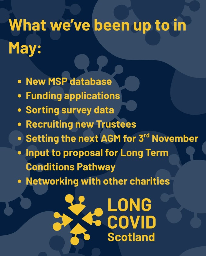 LongCovidScot's tweet photo. An update on what we've been up to in May. https://t.co/BaLHmnX1oL