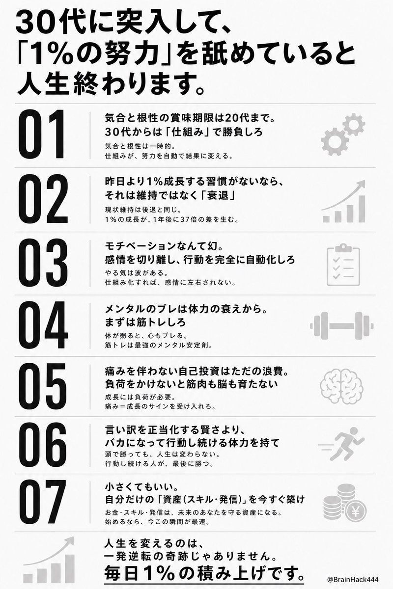 ブレインハック_BrainHack tweet media