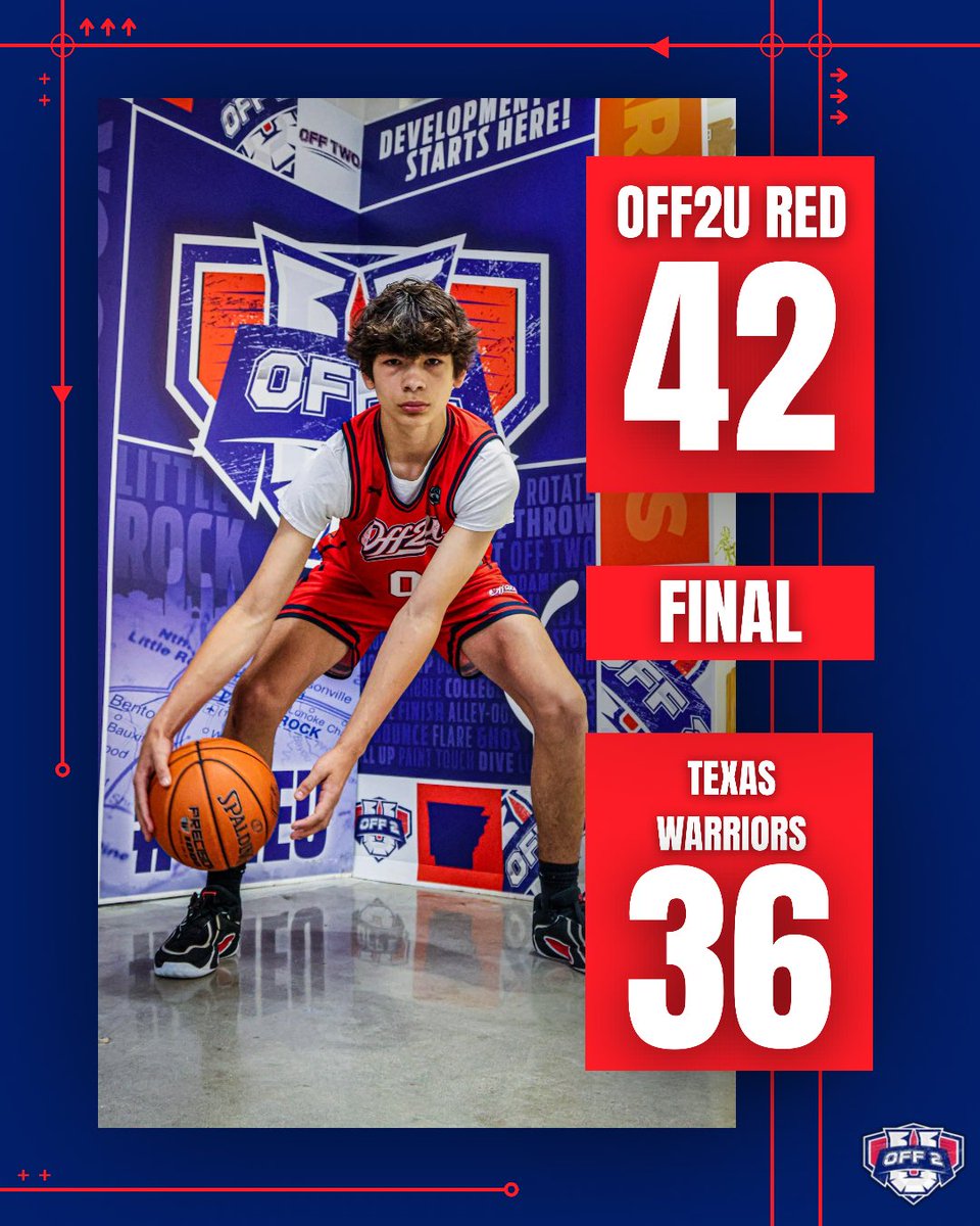 OFF2U_'s tweet photo. OFF2U Red (14U) defeats Texas Warriors 42-36 https://t.co/ac3ceHxCp5