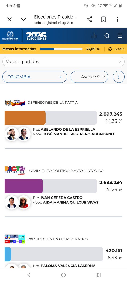Alejo Medina 🏳️‍🌈🏳️‍⚧️🇦🇪 tweet media