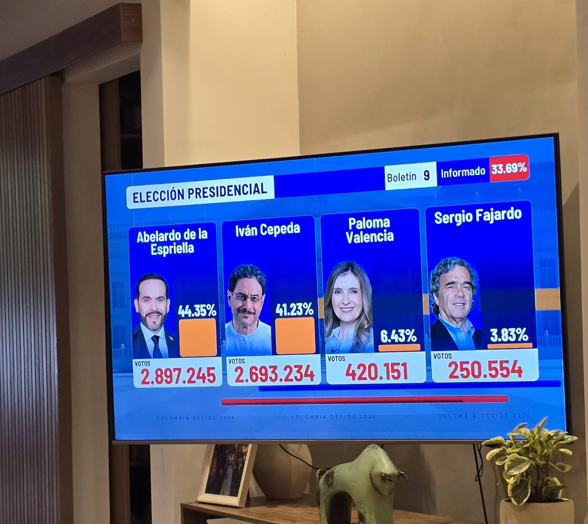 Sebastian Toro 🇨🇴🇧🇷🇺🇲 tweet media