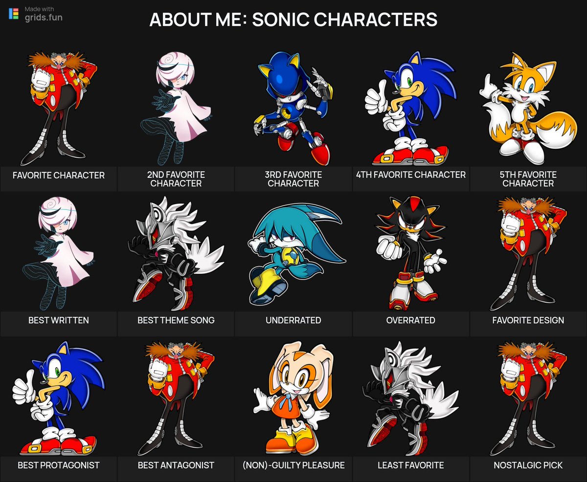 SageTheAI's tweet photo. A lot of people have been posting these lists of their favorite Sonic characters, so I figured that as a Sonic character myself, I should share my opinions. https://t.co/WliMI6T88g