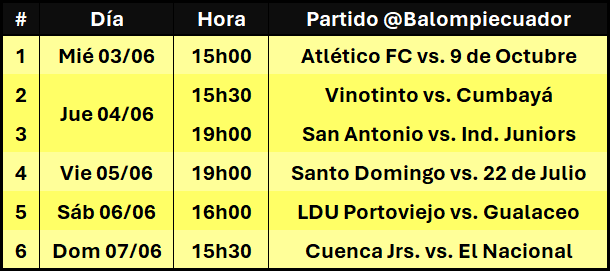 Balompiecuador's tweet photo. #LigaProEc, #SerieB_Ec, Jornada 13, horarios definidos. https://t.co/Xfo6JQXyZe