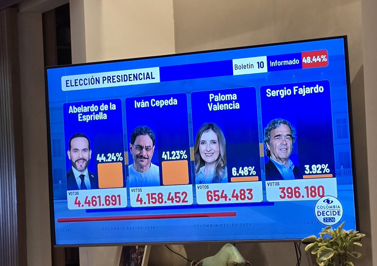 Sebastian Toro 🇨🇴🇧🇷🇺🇲 tweet media
