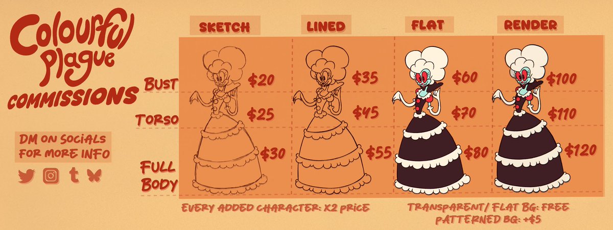 ColourfulPlague's tweet photo. Hey y’all, guess what? https://t.co/TOPlQd6SWf