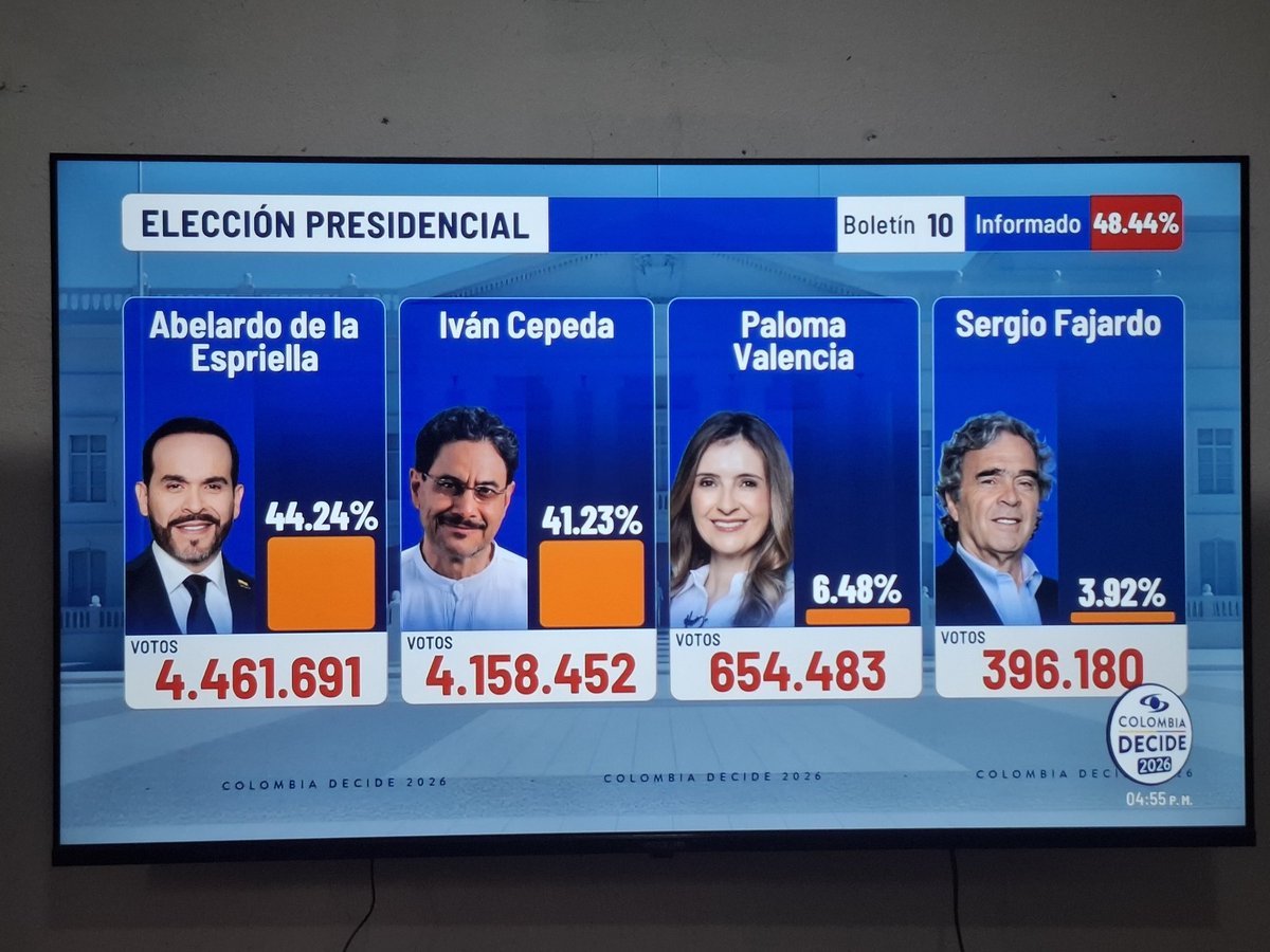 mygsdboy's tweet photo. a mi me cuesta creer la mierda que estoy viendo https://t.co/K93ZmUeKPv