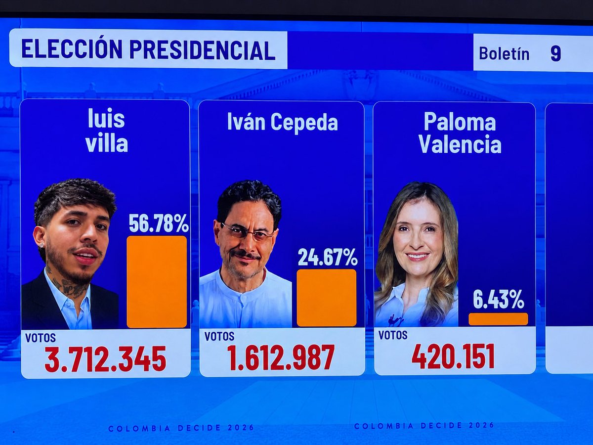 OutCol94041's tweet photo. Nos fuimos 😭 https://t.co/rvUHxCFIYI
