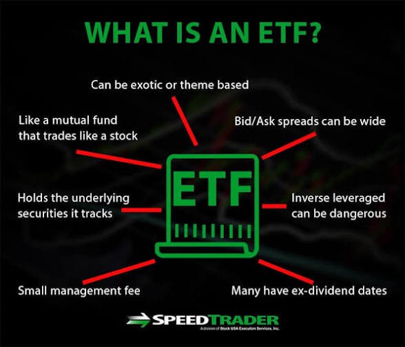 SAJ20000's tweet photo. 1993 - ولادة الـ ETF: ثورة كاملة
في 22 يناير 1993، أطلقت بورصة نيويورك منتج جديد اسمه #SPDR S&P500، ورمزه التداولي $SPY.
هذا أول #ETF في التاريخ.
ETF اختصار لـ Exchange-Traded Fund، يعني “صندوق متداول في البورصة”.
الفكرة العبقرية وين؟
(خذ نموذج Mutual Fund، وخليه يتداول في البورصة مثل السهم).💪🏽
اليوم، حجم سوق الـETFs عالمياً تجاوز 15 تريليون دولار.
ومنتج $SPY لحاله، يتداول يومياً بحجم 40 مليار دولار.
أعظم منتج مالي تم اختراعه في القرن الماضي، بدون منازع.
طيب، إذا كان ETF أحسن، ليش لا يزال Mutual Fund موجود؟
ومن وين جاء ETN؟
ووش هو Closed-End Fund؟
كملوا ، لأن كل منتج له قصة، وله ضحايا، وله فوائد.