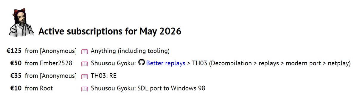 ReC98Project's tweet photo. Many thanks to this month's subscribers!

The splitting process has escalated to not only cover Shuusou Gyoku's logic, but also my SDL-based engine, laying the groundwork for future modern-system builds.
Only missing the CLI now, and of course the blog post. Mid-June, maybe? https://t.co/cCTvYweXwa