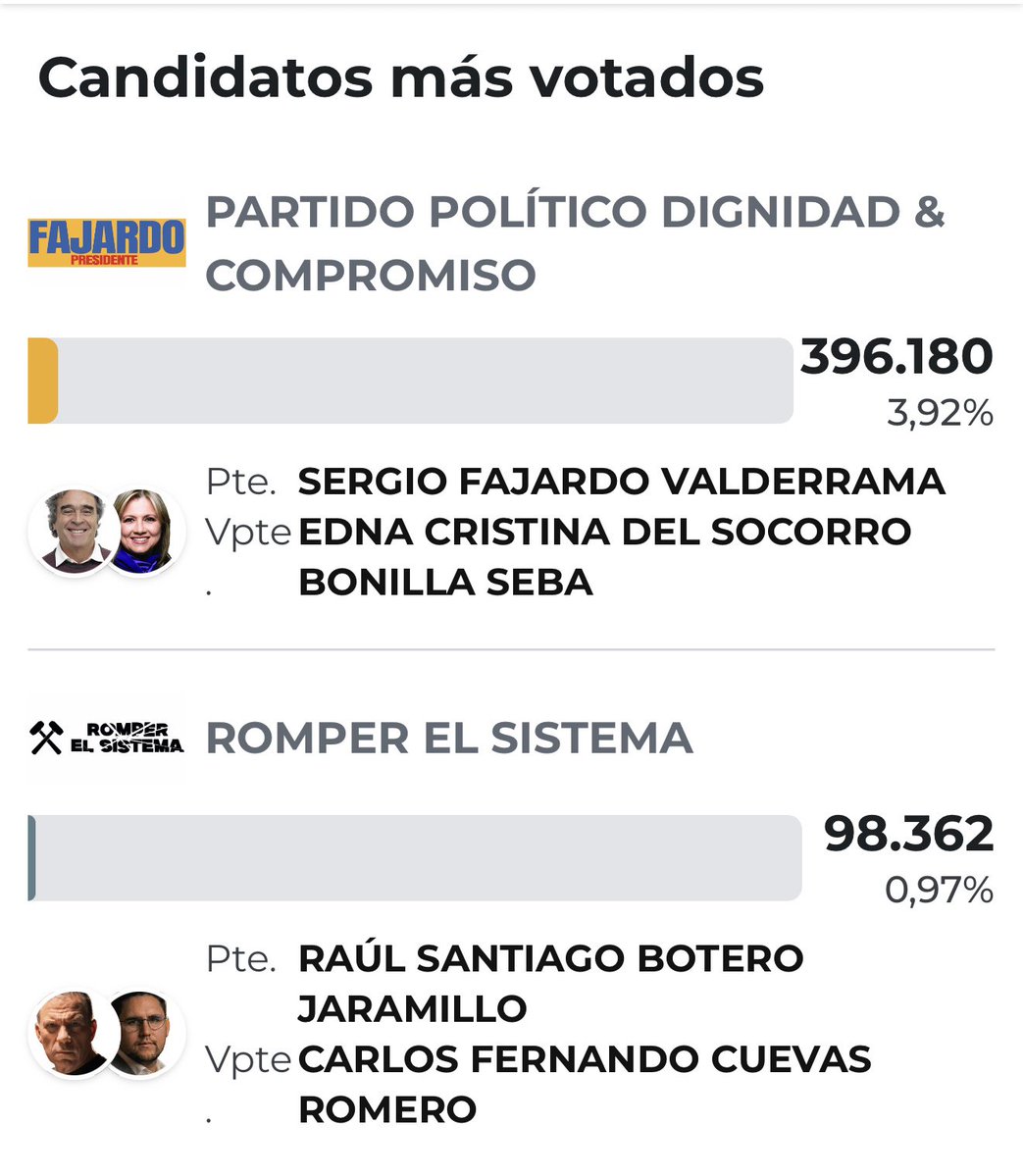 Vicky Dávila tweet media
