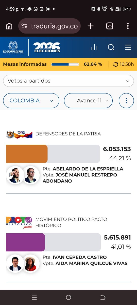 Danilovesnay's tweet photo. Votan por quién no reconoce un genocidio, quien nos llama desagradecidos, quien dice que el ajiaco es sopa de pobres, votaron por quién no nos considera un igual #votaciones https://t.co/f1bcvCcdm0