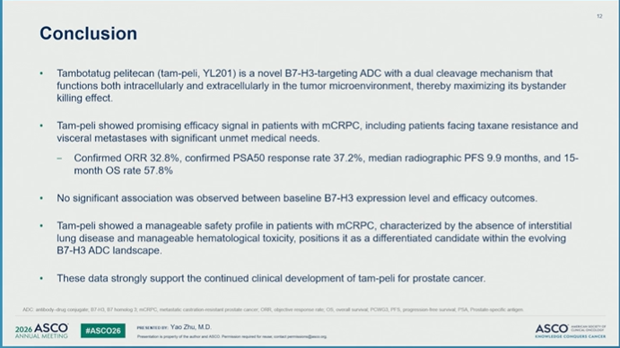 nataliagandur's tweet photo. #ASCO26 GU Oncology Spotlight 🚨

🔬 Abstract 5015 | YL201 / tam-peli
Phase 2 study of a B7-H3–targeting antibody–drug conjugate in heavily pretreated mCRPC
Presented by Dingwei Ye, MD / Yao Zhu, MD
@ASCO
@OncoAlert
Another important ADC signal in prostate cancer.

YL201, also known as tambotaug pelitecan / tam-peli, is a novel B7-H3–targeting ADC designed with a dual-cleavage mechanism that may function both intracellularly and extracellularly in the tumor microenvironment.
Why this matters:
➡️ mCRPC remains highly heterogeneous
➡️ many patients progress after ARPI + chemotherapy
➡️ ADCs may offer a new way to exploit tumor-associated targets and bystander killing

🔵 Study population

This was a heavily pretreated mCRPC cohort:

• N = 82
• median prior lines: 4
• ARPI: 100%
• taxane-based chemotherapy: ~71%
• visceral metastases: ~44%
• liver metastases: ~22%
• lung metastases: ~23%

So this was not an easy-to-treat population.
🔵 Efficacy signal
YL201 showed promising activity:

➡️ confirmed ORR: 32.8%
➡️ confirmed PSA50 response: 37.2%
➡️ median rPFS: 9.9 months
➡️ median OS: 18.5 months
➡️ 15-month OS rate: 57.8%

Notably, activity was observed in patients with taxane resistance and visceral metastases — a clinically important unmet-need group.

🧬 Biology signal
No significant association was observed between baseline B7-H3 expression level and efficacy outcomes.
That is interesting.
The presentation suggested that B7-H3 expression may be lower in liver metastases, while cathepsin L expression in the tumor microenvironment may support the dual-cleavage / bystander mechanism.
This raises a key ADC question:
Is target expression alone enough to predict benefit?
Probably not.

🔵 Safety

Tam-peli had a manageable safety profile in this phase 2 dataset.

Important differentiating point:

➡️ no interstitial lung disease signal reported
➡️ hematologic toxicity was described as manageable
That matters in an evolving ADC landscape where payload, linker, target, tissue distribution, and toxicity profile all shape clinical utility.
🔵 My take
YL201 / tam-peli is an important early ADC signal in mCRPC.
The key message is not just “another target.”

It is a broader shift:

Prostate cancer treatment is moving from ARPI/taxane/radioligand sequencing toward targeted payload delivery strategies.

But major questions remain:

➡️ Where does B7-H3 ADC fit after ARPI, taxanes, PARPi, and Lu-PSMA?
➡️ Can we identify who benefits most?
➡️ Is B7-H3 expression sufficient, or do we need better ADC biomarkers?
➡️ How durable are responses?
➡️ What is the optimal dose and toxicity-management strategy?

Promising signal.
Important biology.
Clinical role still being defined.

#ASCO26 #GUOnc #ProstateCancer #mCRPC #ADC #B7H3 #PrecisionOncology #ClinicalTrials #AntibodyDrugConjugates #Oncology

@OncLive
@TargetedOnc
@CancerNetwork
@ASCOPost
@ecancer
@VJOncology
@curetoday