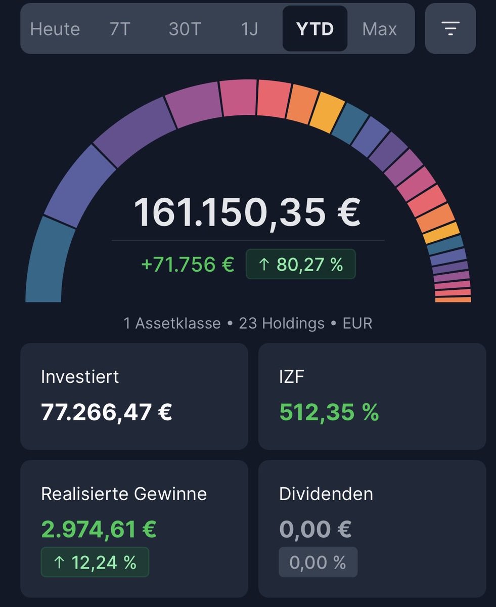 ZeroKnowledger tweet media