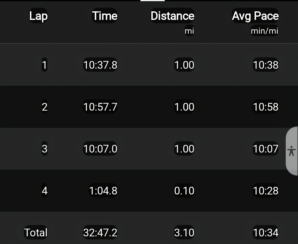 ScottDanks1's tweet photo. @runnersworld @BuffaloBills @SeanUnfiltered @CoachJoeBrady
@JJWatt  @HoustonMarathon @Ostroski_BigO @thurmanthomas 
Race Training is underway. 1st Run/walk, done. Not terrible, but not great either. Got to get my conditioning back. Gonna be a long Summer of hard consistent work. https://t.co/j3Gj3LY9bV