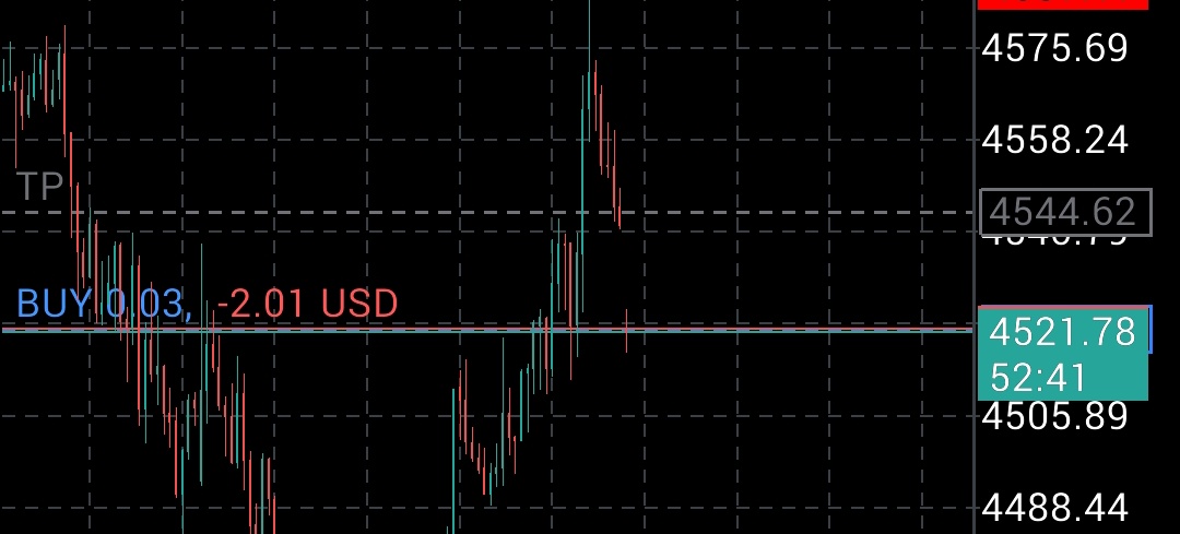 Gold Trader tweet media