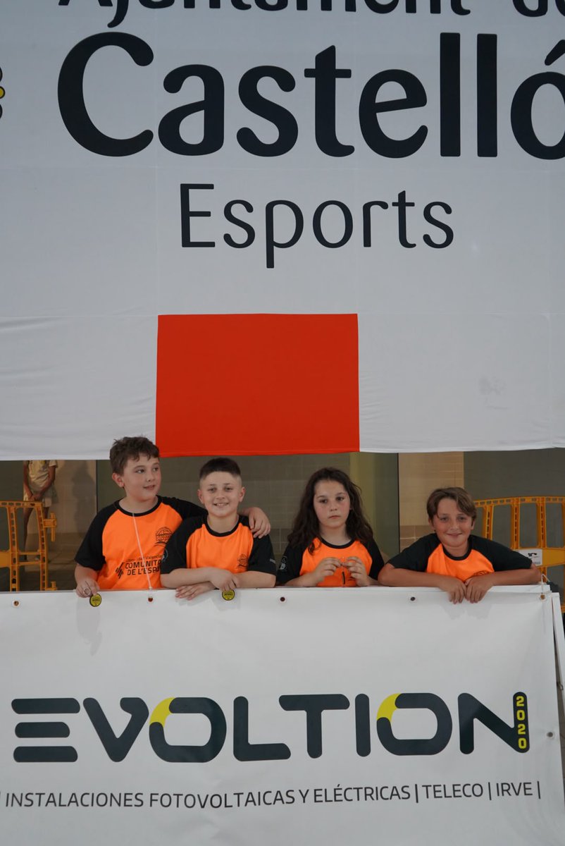 WTuria's tweet photo. Catorce de nuestros guerrer@s benjamines disfrutaron aprendiendo en el playoff de la Liga Benjamín.
Enhorabuena a tod@s por el esfuerzo y por lo demostrado ayer en Castellón, donde  se lo pasaron en grande 👏🏻👏🏻👏🏻.
Gracias al @ClubWPCastello por la organización y los detalles. https://t.co/QazZI7PpM8