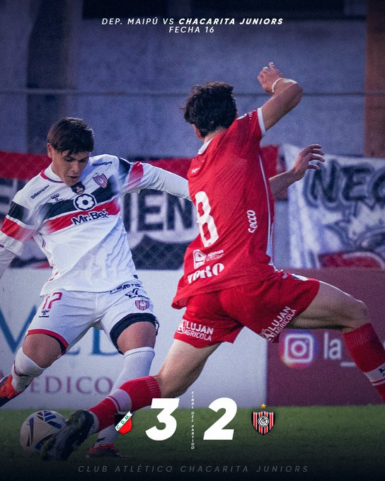 NoticiasChaca's tweet photo. Final del partido #Chacarita perdió 3-2 contra Deportivo Maipú.

⚽️Maximiliano Melendez 63'
⚽️Lorenzo Brun 66' https://t.co/icMn0Z94qi