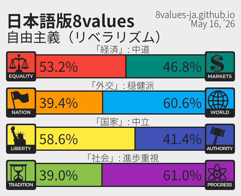 かたはち+ tweet media