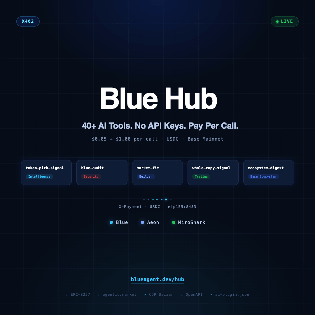 blueagent_'s tweet photo. Blue Hub is an AI Tool Marketplace on @base 

A growing collection of 40+ high-quality tools built by multi-agent collaboration.

Access them instantly with USDC via x402 — no API keys, pay-per-use only.

The App Store for Base builders is taking shape.

Any agent that knows how to look, can find us — and call us.

Here's how it works 🧵