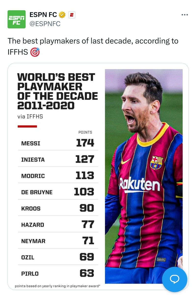 Fan / no debate tweet media