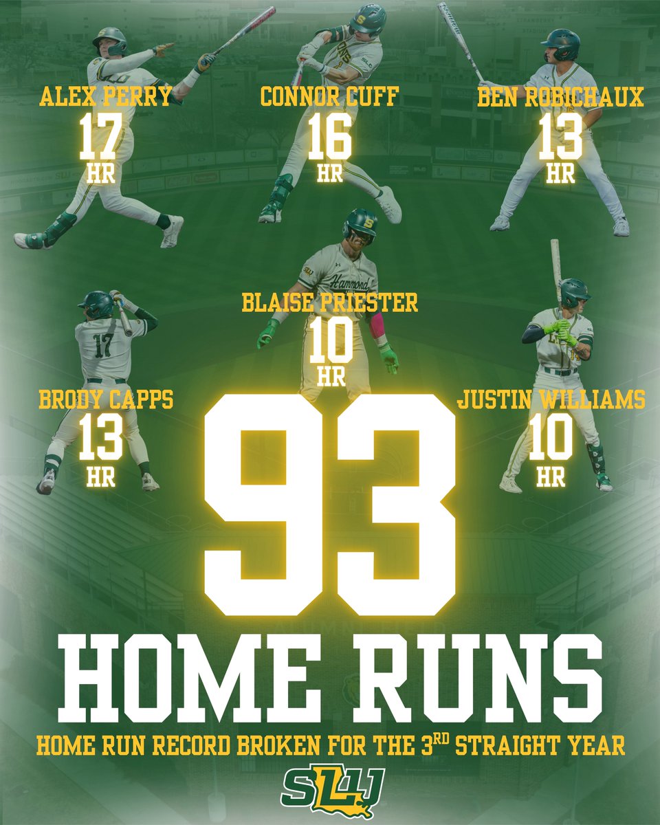 LionUpBaseball's tweet photo. We just keep launching 🚀 into 💫‼️

#LionUp | #HammondAmerica https://t.co/qqZ84jLsdE