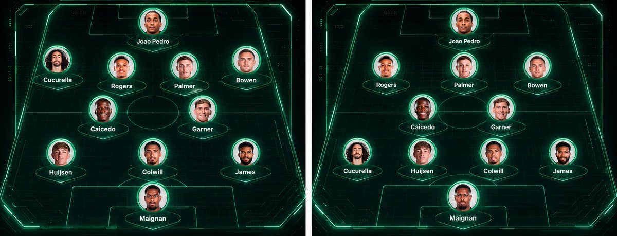 Sam_P911's tweet photo. A realistic and amazing transfer window could transform our team.
Bowen links already and despite fans not liking him, he’s a proven and efficient touchline winger.
Rogers and palmer in the pockets would be brilliant to watch.
Garner would balance out the midfield. https://t.co/QdNQzWEhFw