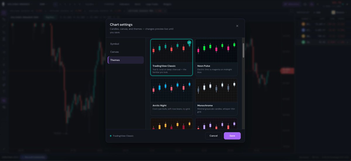 HODLChart's tweet photo. 🚀 New Themes just dropped on #HODLChart 🔥

No more boring charts.

Your chart can finally match your vibe.

Dark, clean, electric, minimal. Switch instantly and it previews live.

Early adopters are eating good.

Which theme are you running with? 👇 Drop your favorite below.

→ https://t.co/ORNf3MXnPY

#HODLChart #CryptoTrading #ChartThemes #TradingView #CryptoCharts #TradingTools