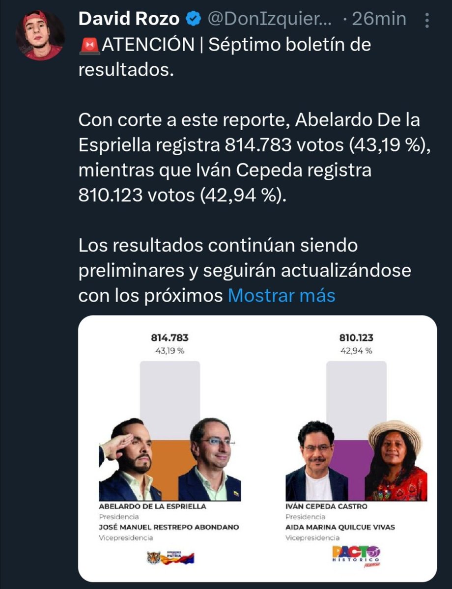 doblevaltsan's tweet photo. Ojo esta tendencia está como rara, y si cada rato se cae la página de la @Registraduria suena a fraude 
#Votaciones #VotoDeConfianza #Elecciones2026 #ColombiaDecide
#IvánPresidente2026_2030 ✌🏽
#SoloPactoEnEstaMondá https://t.co/rGeqprBQew