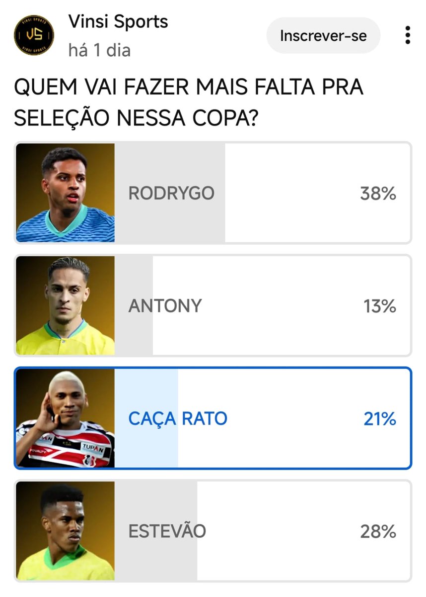 alexandrerose14's tweet photo. #BRAxPAN https://t.co/IFbhWpgJuT