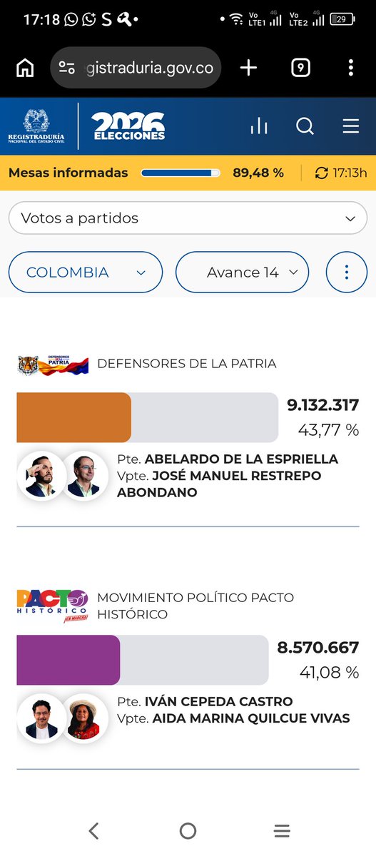 leidygaby's tweet photo. @MajoDoriaT Jajajajaja https://t.co/31T37vAJzb